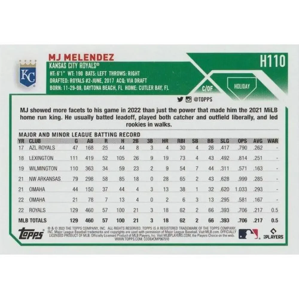 2023 Topps Holiday MJ Melendez H110 Kansas City Royals